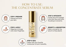 YAPI THE CONCENTRATE SERUM