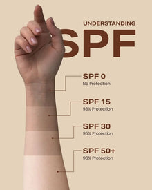 Yapi Anhydrous Sunscreen Gel